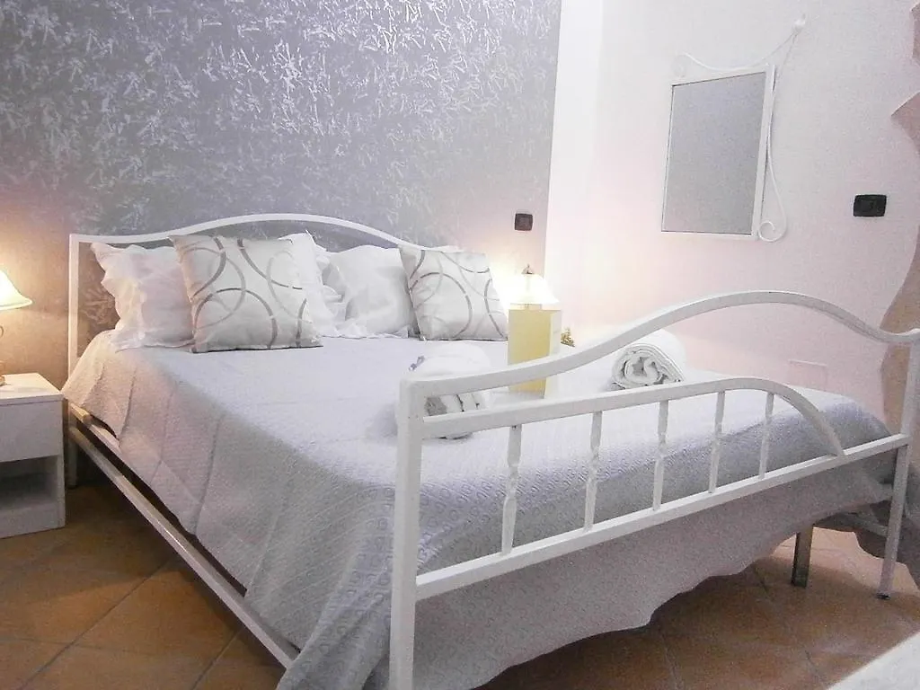 B&B La Rosa Lampedusa contacts